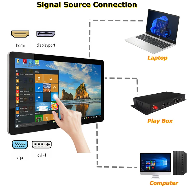 21.5-inch Capacitive Touch Monitor product view 4